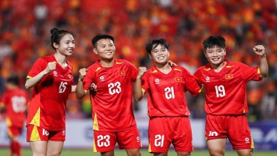 Vòng loại Asian Cup nữ 2026: Tuyển Việt Nam sớm đi tiếp